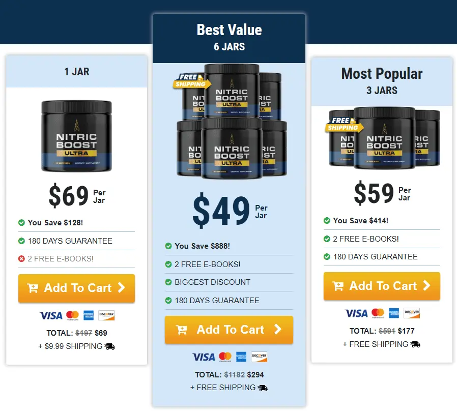 nitric boost ultra price